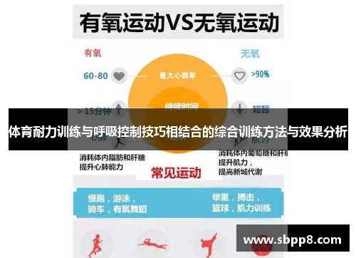 体育耐力训练与呼吸控制技巧相结合的综合训练方法与效果分析